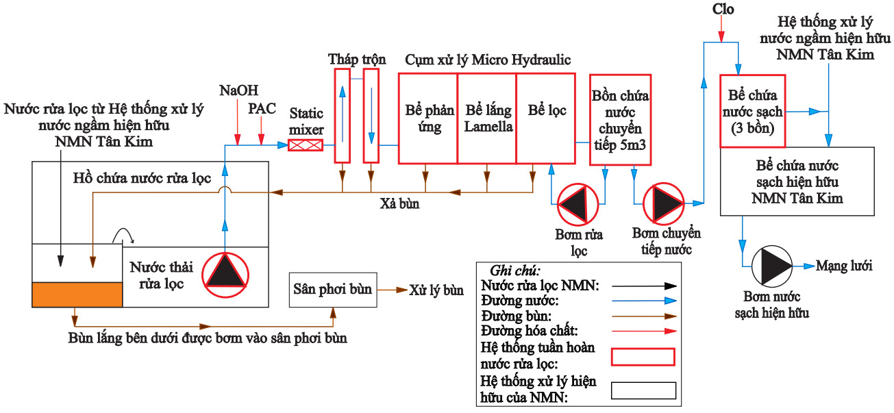 tm-img-alt