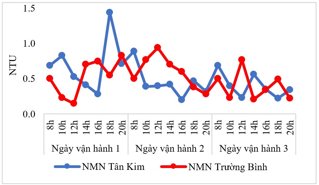 tm-img-alt